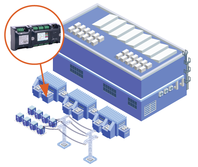 SATEC BFM-II - Industrial Plant