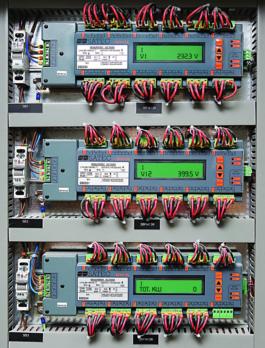 SATEC BFM136 - Control Panel