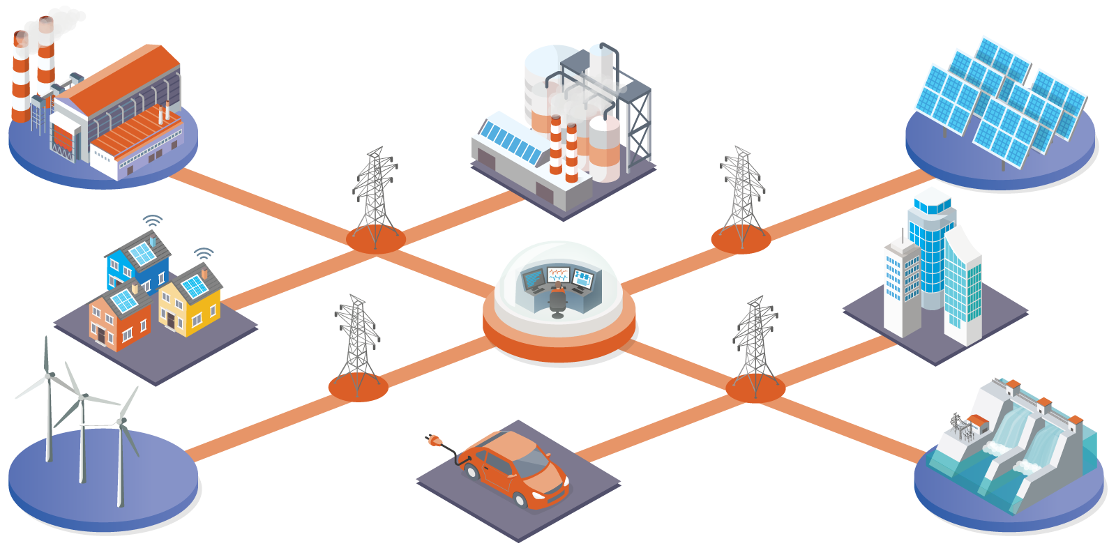 SATEC Expertpower Smart Grid, Renewable, Utilities