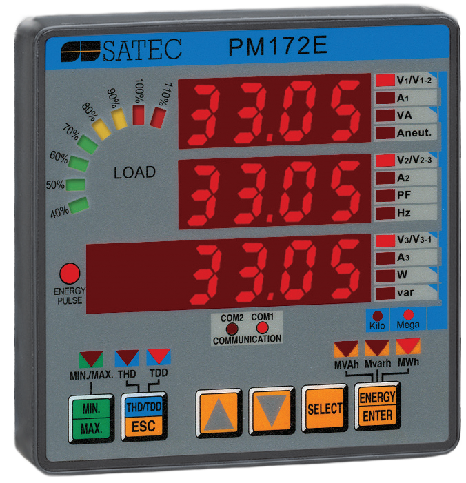 SATEC RDM172 - Remote Display