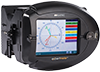 SATEC PM180 - Class A (ed. 3) Power Quality Analyzer (PQA) & Phasor Measurement Unit (PMU)