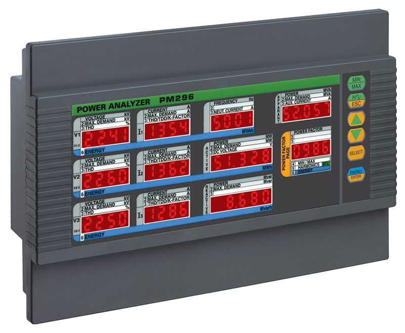 SATEC PM296 - Power Quality Analyzer